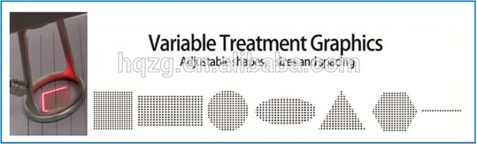 Machine de traitement d'acné de laser de CO2 de la CE de professionnel de Globalipl 2018/laser partiels approuvés d'acné